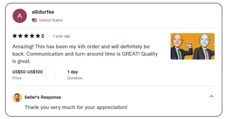 A 5-star review from @allidurfee (United States), sharing excitement about their 4th order with Wajahat Caricatures, praising the great quality, communication, and fast turnaround time. Includes caricature artwork.